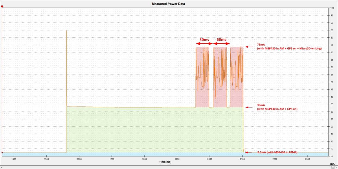 power_consumption.jpg