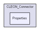 CLEON_Connector/Properties